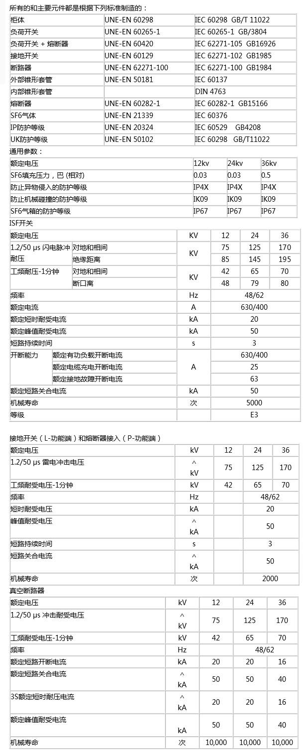 產(chǎn)品12-2