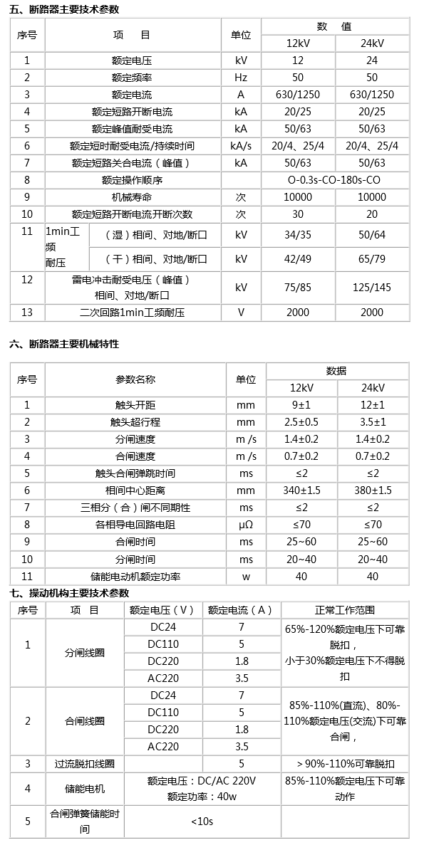 產品1-2