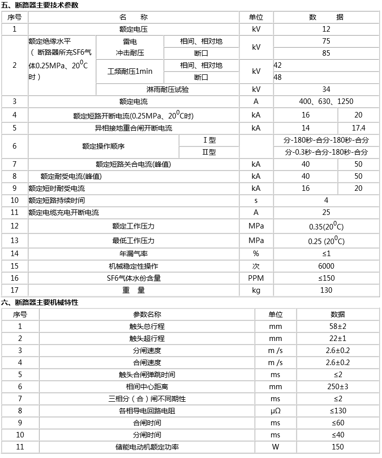 產(chǎn)品3-2