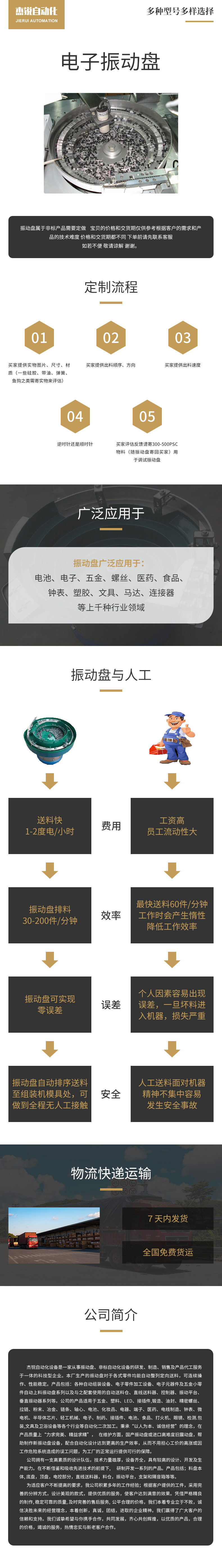 電子振動盤詳情內容2