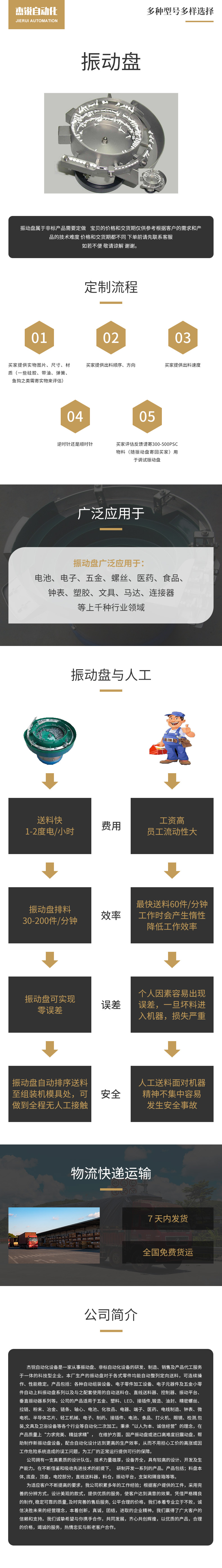 振動(dòng)盤詳情內(nèi)容1